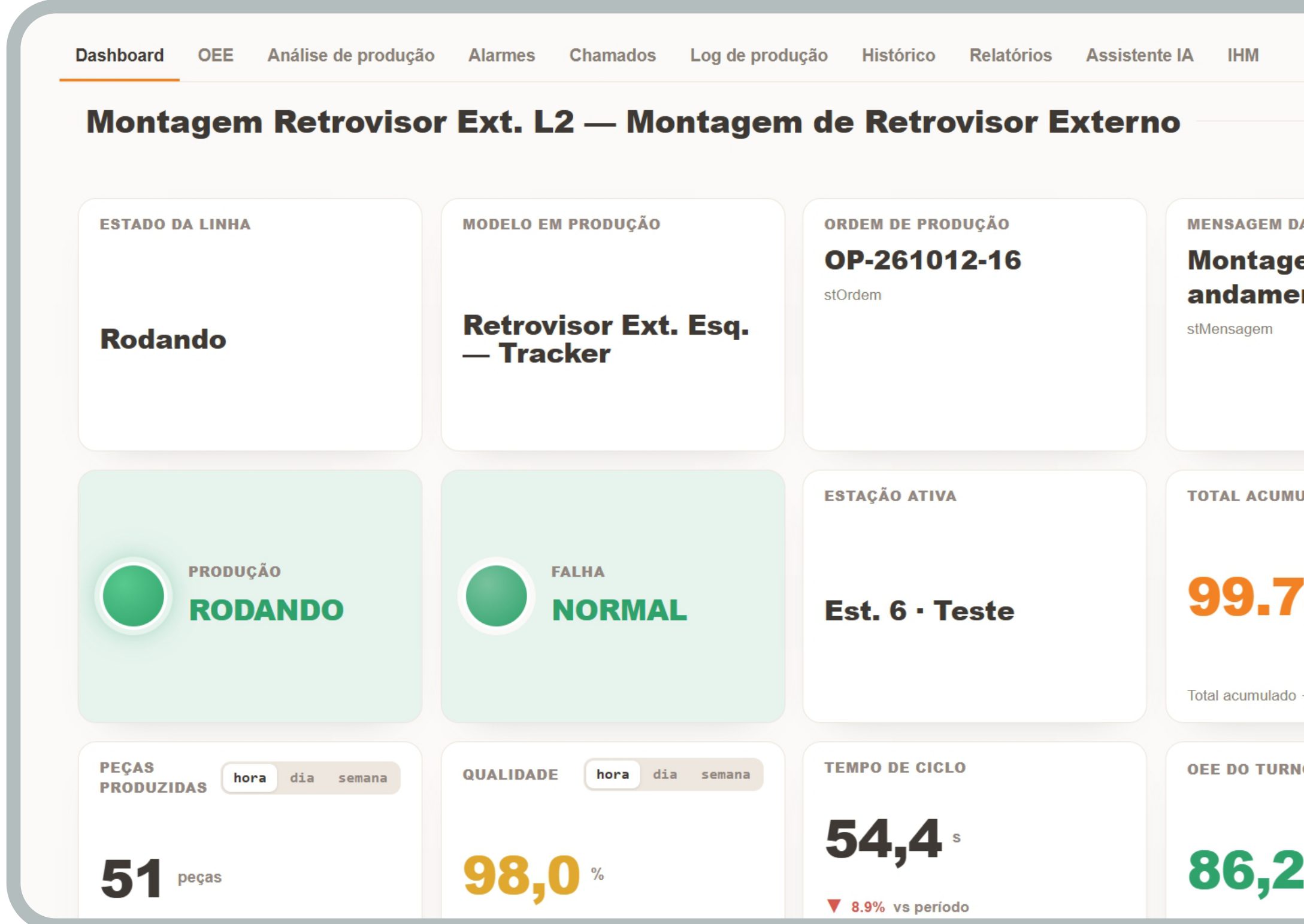Dashboard da linha de montagem no console Aiplan